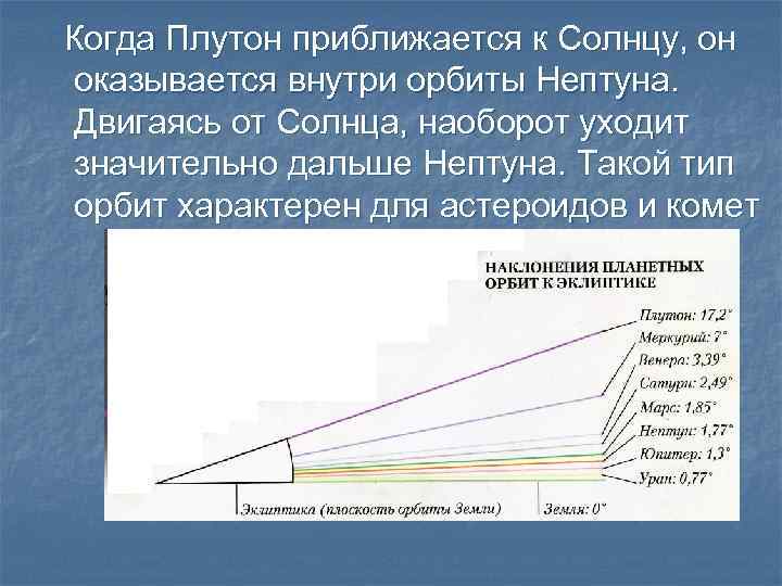 Когда Плутон приближается к Солнцу, он оказывается внутри орбиты Нептуна. Двигаясь от Солнца, наоборот