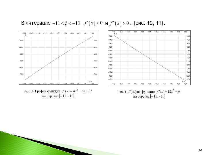 В интервале и . (рис. 10, 11). 18 
