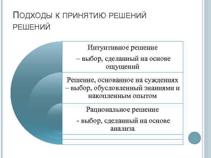 Чем обусловлен выбор