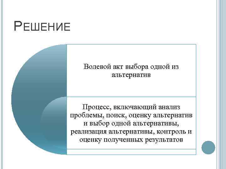 РЕШЕНИЕ Волевой акт выбора одной из альтернатив Процесс, включающий анализ проблемы, поиск, оценку альтернатив