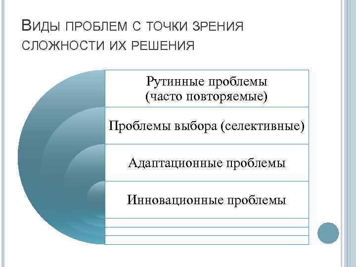 ВИДЫ ПРОБЛЕМ С ТОЧКИ ЗРЕНИЯ СЛОЖНОСТИ ИХ РЕШЕНИЯ Рутинные проблемы (часто повторяемые) Проблемы выбора