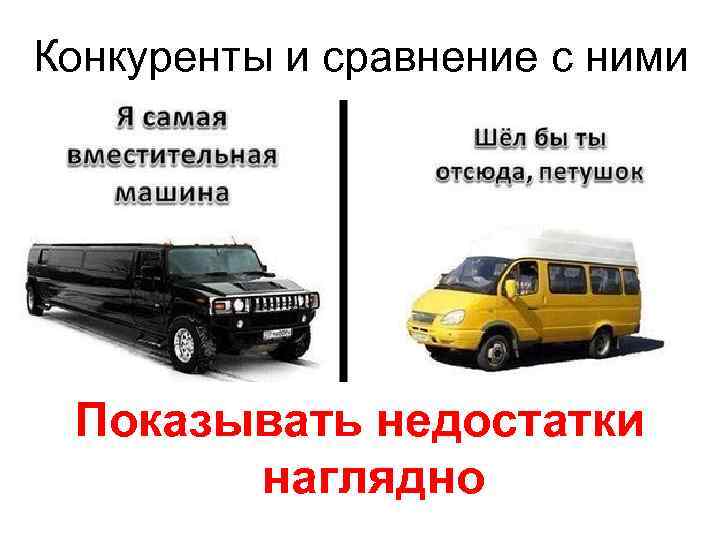 Конкуренты и сравнение с ними Показывать недостатки наглядно 