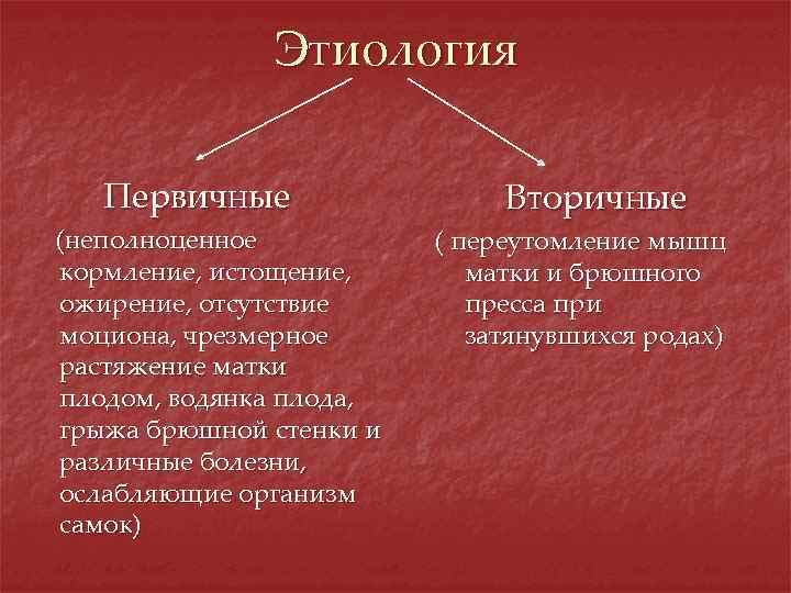 Этиология Первичные (неполноценное кормление, истощение, ожирение, отсутствие моциона, чрезмерное растяжение матки плодом, водянка плода,