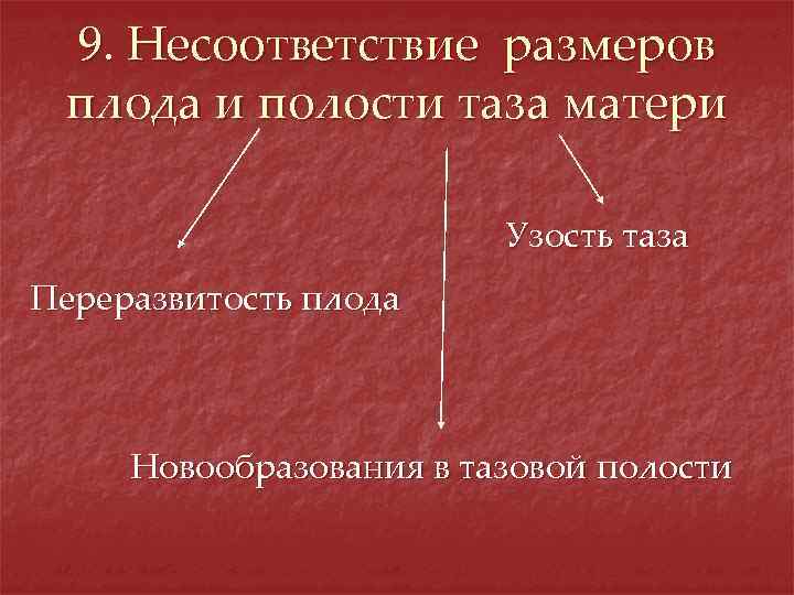 9. Несоответствие размеров плода и полости таза матери Узость таза Переразвитость плода Новообразования в