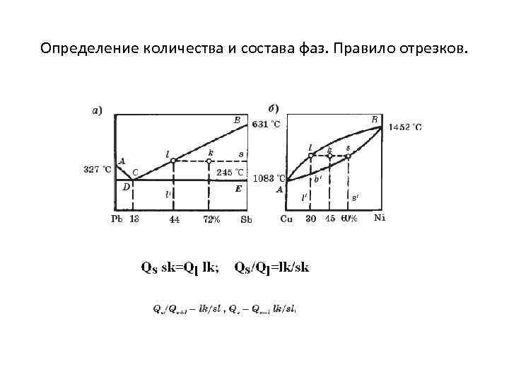 Правило отрезков для диаграмм состояния