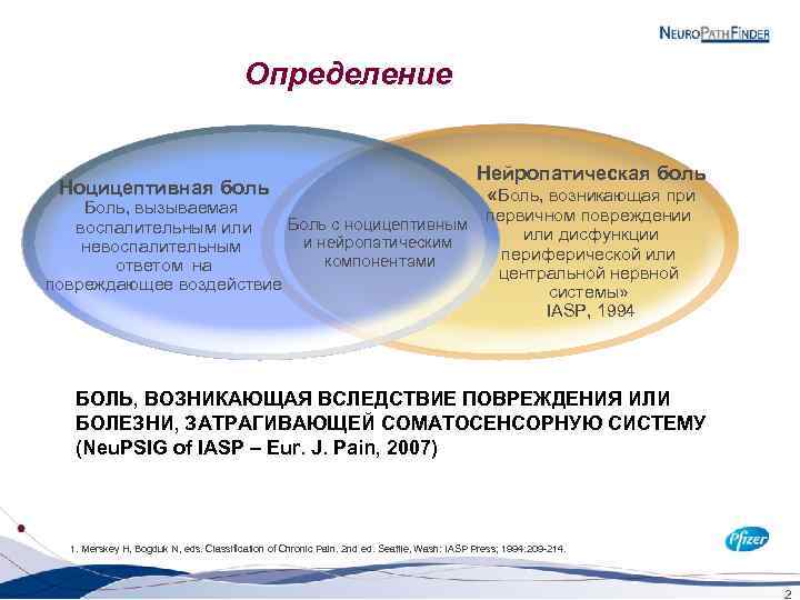 Определение Ноцицептивная боль Боль, вызываемая Боль с ноцицептивным воспалительным или и нейропатическим невоспалительным компонентами