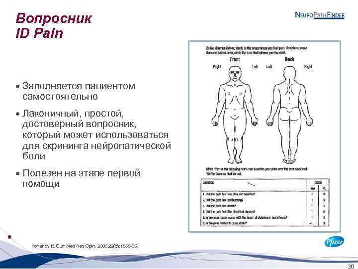 Вопросник ID Pain · Заполняется пациентом самостоятельно · Лаконичный, простой, достоверный вопросник, который может