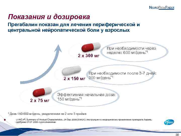 Показания и дозировка Прегабалин показан для лечения периферической и центральной нейропатической боли у взрослых