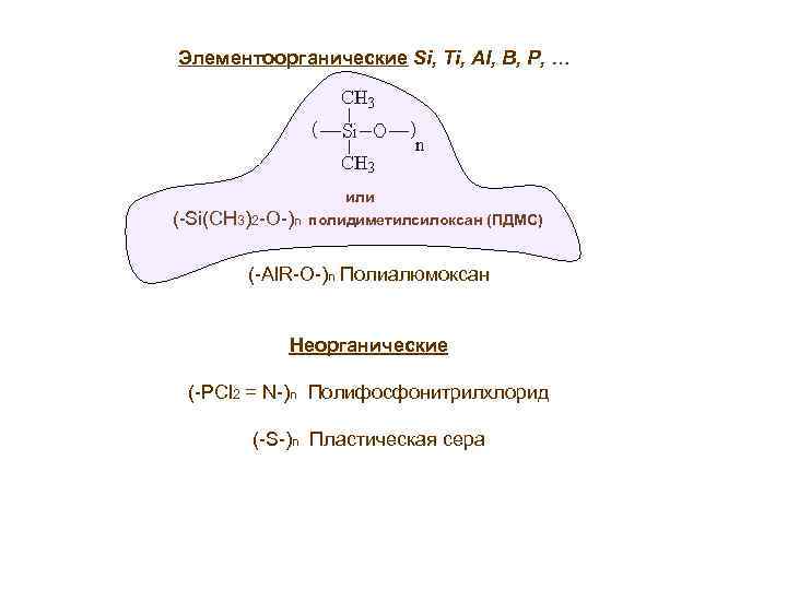 Элементоорганические Si, Ti, Al, B, P, … или (-Si(CH 3)2 -O-)n полидиметилсилоксан (ПДМС) (-Al.