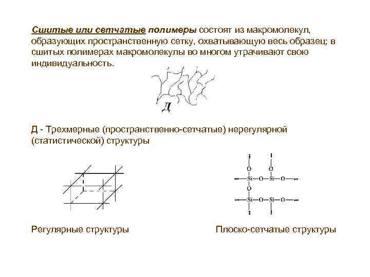 Сетчатая структура полимера