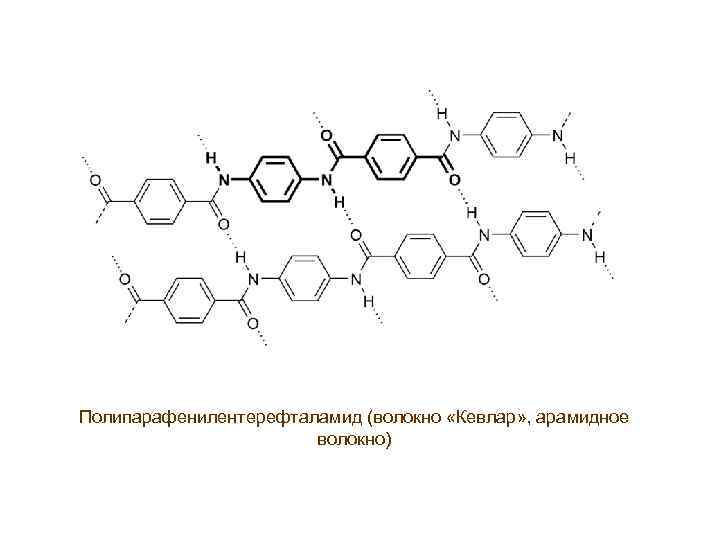 Полипарафенилентерефталамид (волокно «Кевлар» , арамидное волокно) 