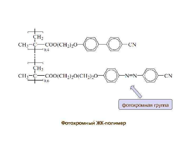 фотохромная группа Фотохромный ЖК-полимер 