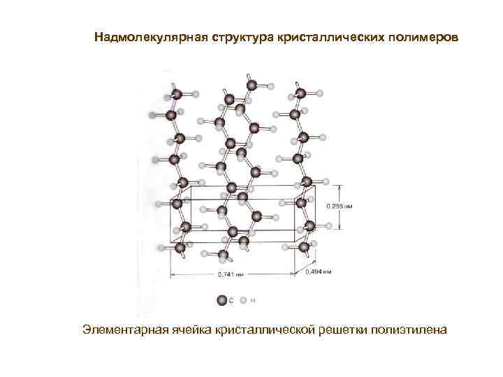 На рисунке показана элементарная ячейка кристаллической решетки