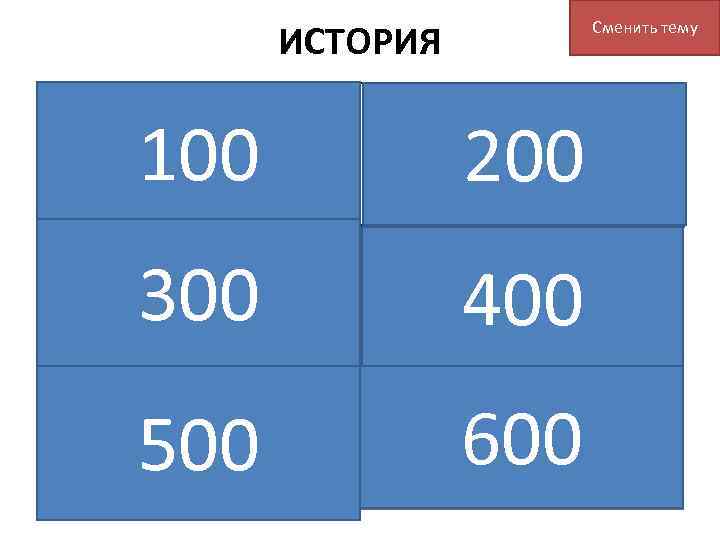 Сменить тему ИСТОРИЯ В 196 году до н. э. Ганнибал возвращается в Карфаген, и,