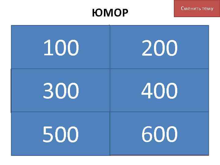 Сменить тему ЮМОР Современный анекдот. Некий известный В рамках борьбы с коррупцией любопытный борец