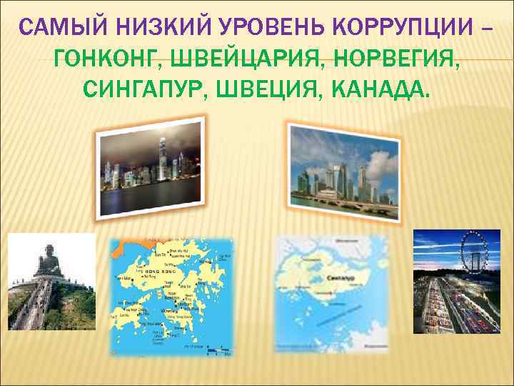 САМЫЙ НИЗКИЙ УРОВЕНЬ КОРРУПЦИИ – ГОНКОНГ, ШВЕЙЦАРИЯ, НОРВЕГИЯ, СИНГАПУР, ШВЕЦИЯ, КАНАДА. 