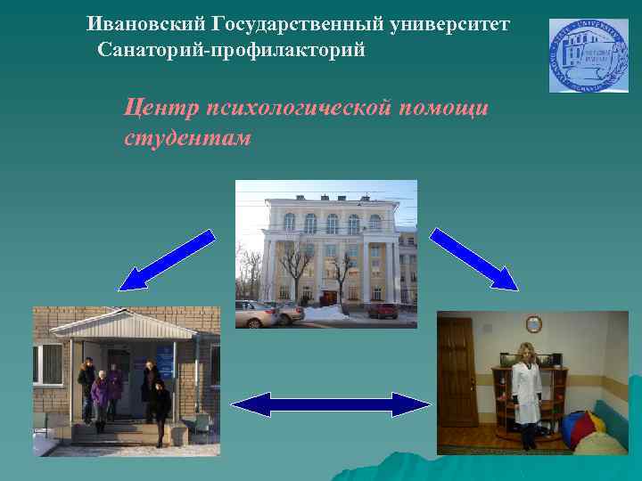 Ивановский Государственный университет Санаторий-профилакторий Центр психологической помощи студентам 