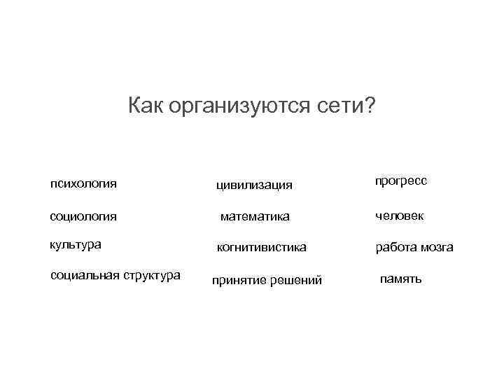 Как организуются сети? психология цивилизация прогресс социология математика человек культура когнитивистика работа мозга социальная