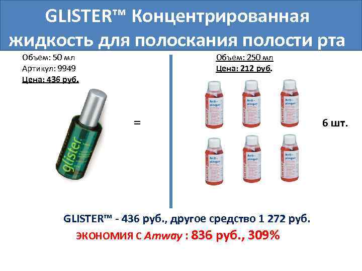 GLISTER™ Концентрированная жидкость для полоскания полости рта Объем: 50 мл Артикул: 9949 Цена: 436