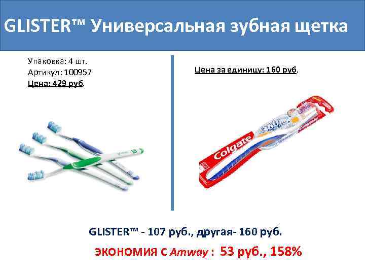 GLISTER™ Универсальная зубная щетка Упаковка: 4 шт. Артикул: 100957 Цена: 429 руб. Цена за