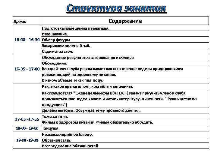 Структура занятия 