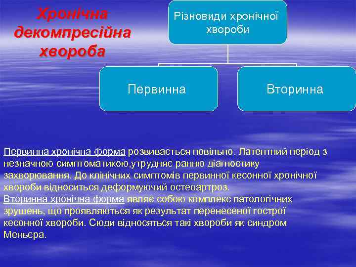 Хронічна декомпресійна хвороба Різновиди хронічної хвороби Первинна Вторинна Первинна хронічна форма розвивається повільно. Латентний