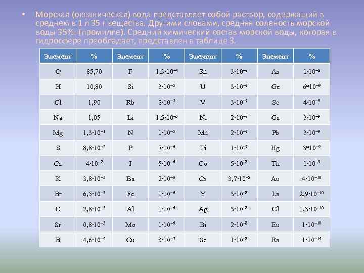  • Морская (океаническая) вода представляет собой раствор, содержащий в среднем в 1 л