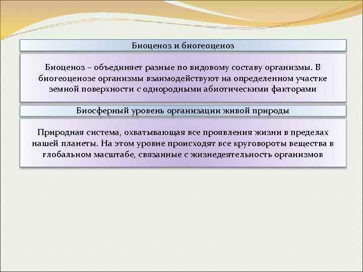 Биоценоз и биогеоценоз Биоценоз – объединяет разные по видовому составу организмы. В биогеоценозе организмы