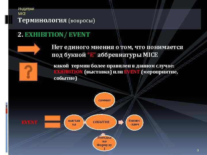 Индустрия MICE Терминология (вопросы) 2. EXHIBITION/ EVENT Нет единого мнения о том, что понимается