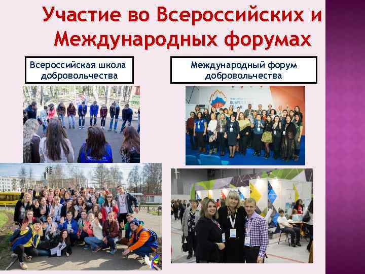 Участие во Всероссийских и Международных форумах Всероссийская школа добровольчества Международный форум добровольчества 