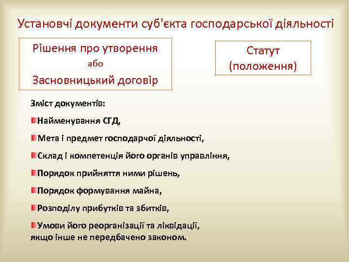 Установчі документи суб'єкта господарської діяльності Рішення про утворення або Засновницький договір Статут (положення) Зміст