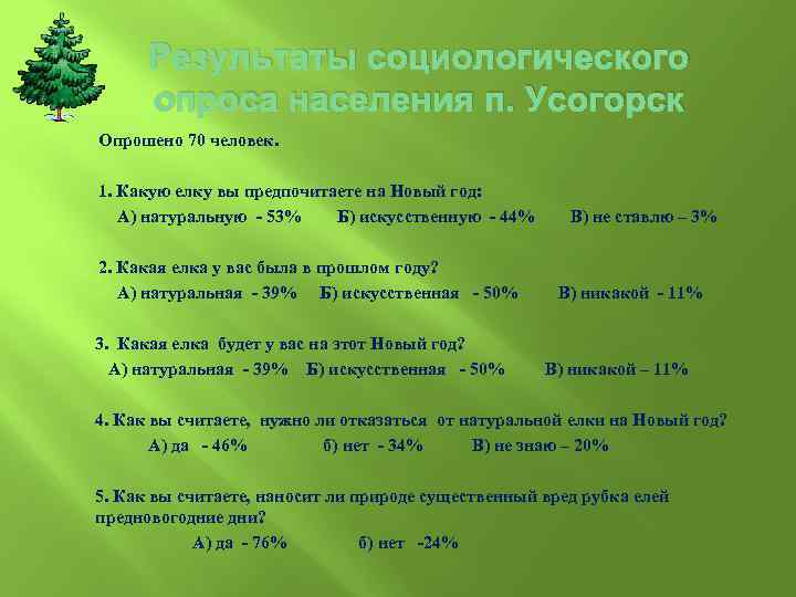 Результаты социологического опроса населения п. Усогорск Опрошено 70 человек. 1. Какую елку вы предпочитаете