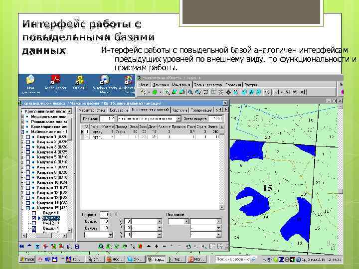 Интерфейс работы с повыдельными базами Интерфейс работы с повыдельной базой аналогичен интерфейсам данных предыдущих