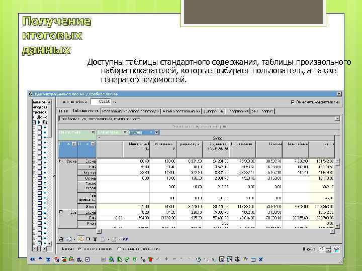 Получение итоговых данных Доступны таблицы стандартного содержания, таблицы произвольного набора показателей, которые выбирает пользователь,