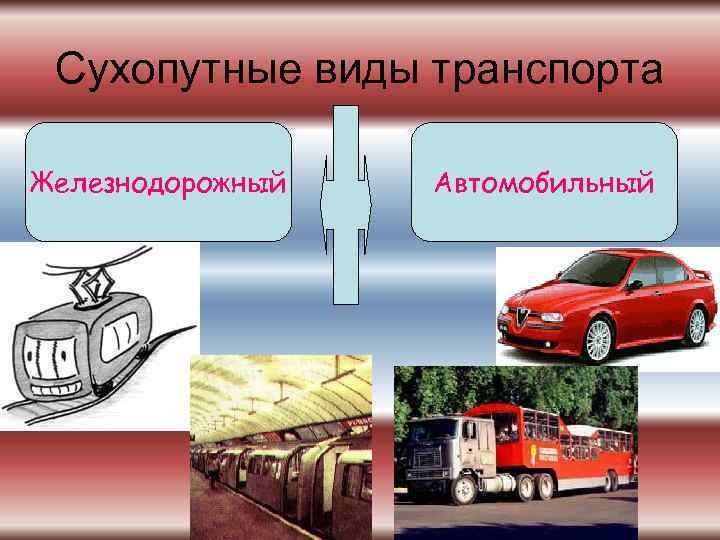 Сухопутные виды транспорта Железнодорожный Автомобильный 