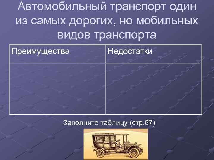 Автомобильный транспорт один из самых дорогих, но мобильных видов транспорта Преимущества Недостатки Заполните таблицу