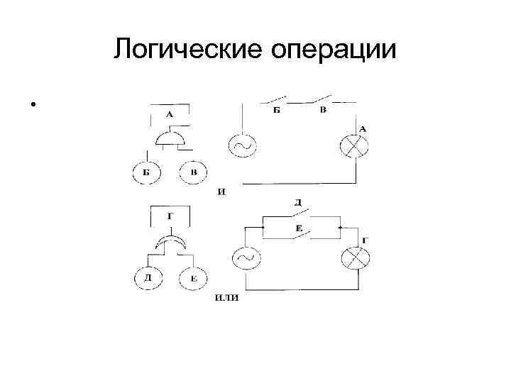 Логические операции • 