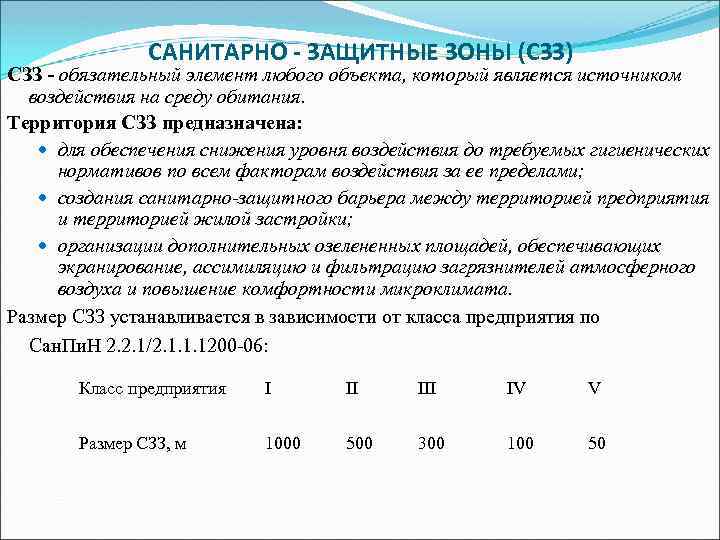 Сзз 1. От чего зависят Размеры санитарно-защитной зоны. Санитарно-защитная зона (СЗЗ). Санитарная зона предприятия. СЗЗ предприятия.