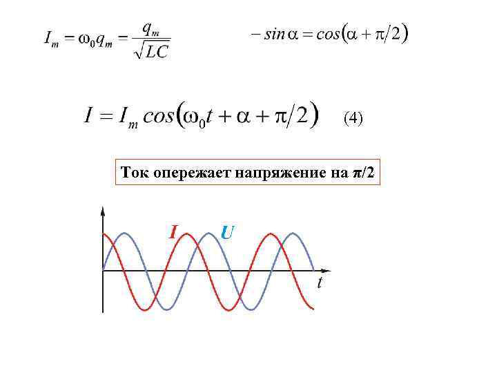 (4) Ток опережает напряжение на π/2 