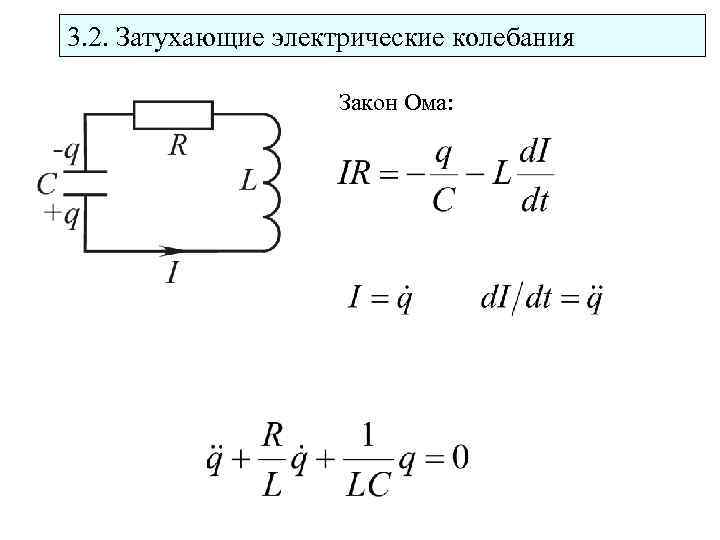 Схема колебательного контура в котором возникают вынужденные электромагнитные колебания