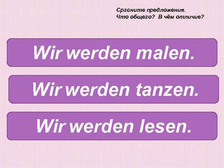 Сравните предложения. Что общего? В чём отличие? Wir werden malen. Wir werden tanzen. Wir