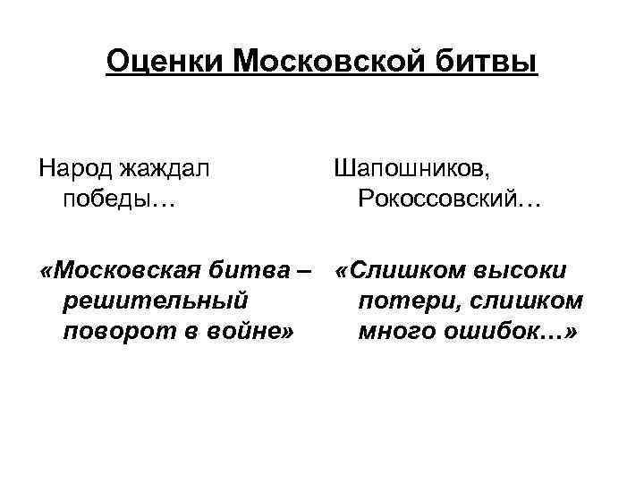 Оценки Московской битвы Народ жаждал победы… Шапошников, Рокоссовский… «Московская битва – «Слишком высоки решительный