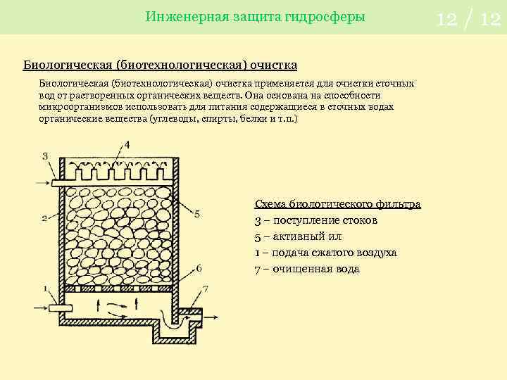Инженерная защита гидросферы Биологическая (биотехнологическая) очистка применяется для очистки сточных вод от растворенных органических