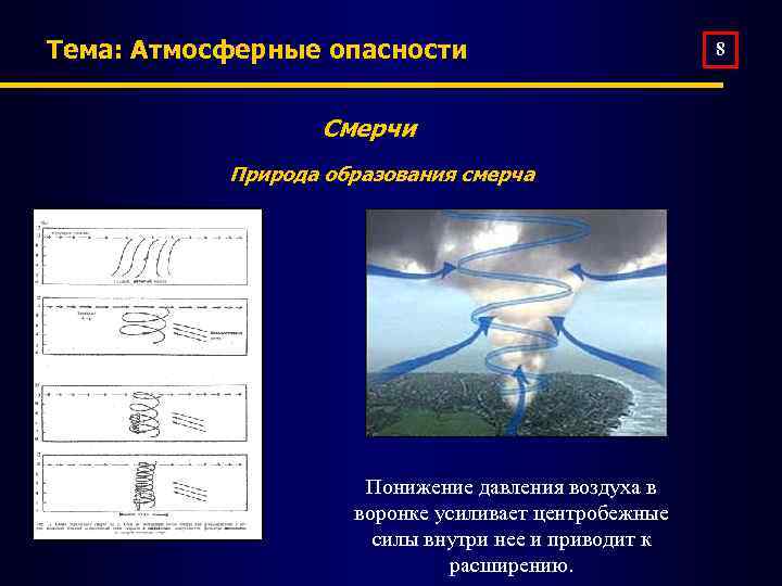 К опасностям атмосферы относятся