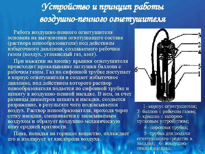 Устройство и принцип работы воздушно-пенного огнетушителя Работа воздушно пенного огнетушителя основана на вытеснении огнетушащего