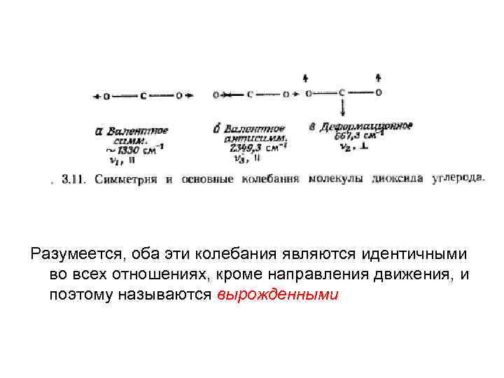 Разумеется, оба эти колебания являются идентичными во всех отношениях, кроме направления движения, и поэтому