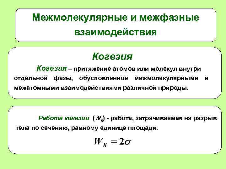 Межмолекулярные и межфазные взаимодействия Когезия – притяжение атомов или молекул внутри отдельной фазы, обусловленное