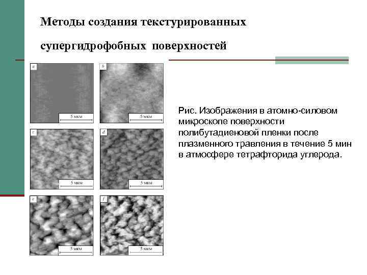 Методы создания текстурированных супергидрофобных поверхностей Рис. Изображения в атомно-силовом микроскопе поверхности полибутадиеновой пленки после