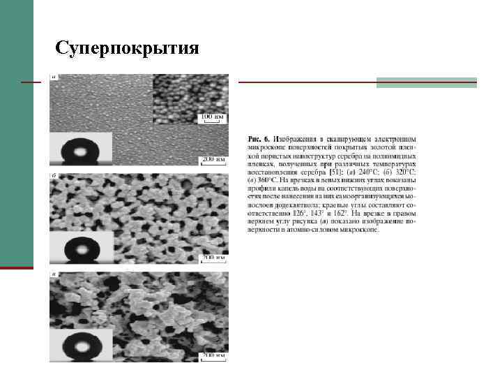 Суперпокрытия 