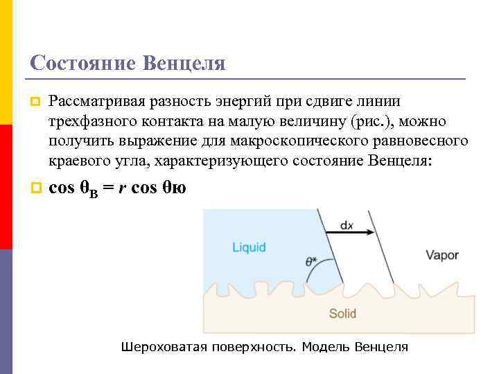 Состояние Венцеля p Рассматривая разность энергий при сдвиге линии трехфазного контакта на малую величину